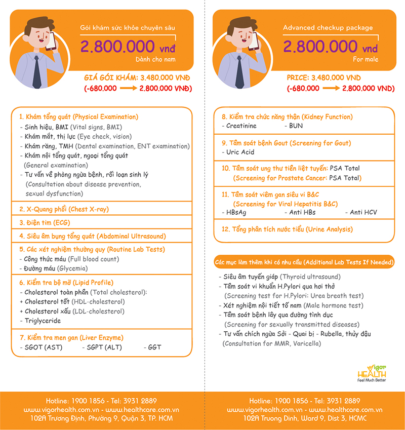 goi kham danh cho nam 534