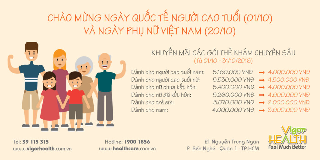 Bac si Phòng Khám Vigor Health