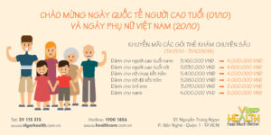 Bac si Phòng Khám Vigor Health