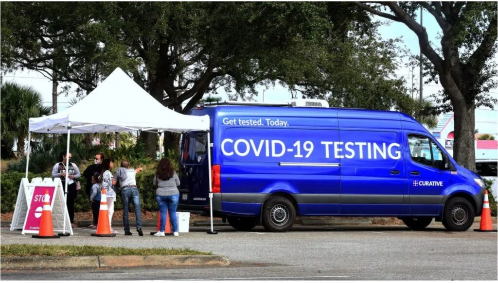 testcovic