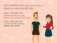 phong kham vigor health to chuc sinh nhat nhan vien thang 9 611abd9ddfc4e